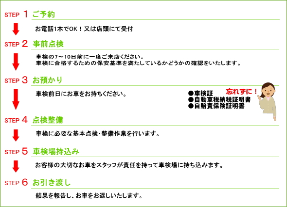 ˂X[p[Ԍ̗